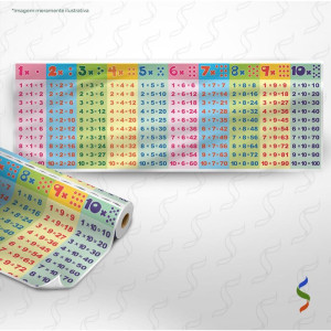 Tnt Estampado 1,40m 40g Painel Educativo Tabuada Picotado 1,40mx1,03m-126131-66096