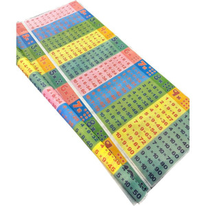 Tnt Estampado 1,40m 40g Painel Educativo Tabuada Picotado 1,40mx1,03m-126131-94638