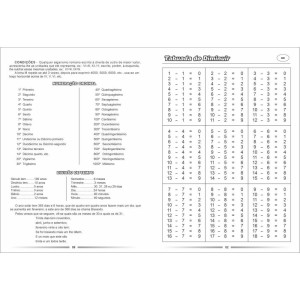 Caderno De Tabuada Tabuada Do Estudante 10 Folhas-016475-17981