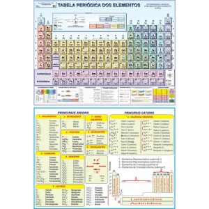 Tabela Periodica Escolar 29,5 X 21cm Tam A4-018133-29818